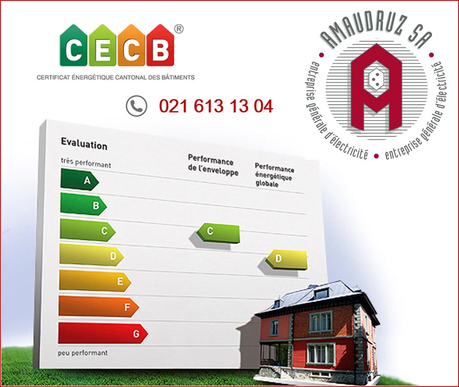 Amaudruz SA – Expert CECB agréé